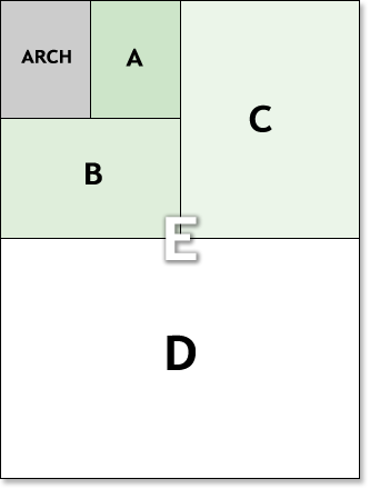 North American Architectural paper sizes illustration